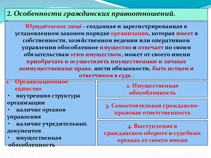 2. Особенности гражданских правоотношений. Юриди́ческое лицо́ - созданная и зарегистрированная