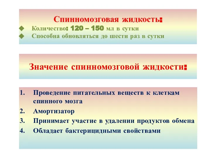 Значение спинномозговой жидкости: Проведение питательных веществ к клеткам спинного мозга