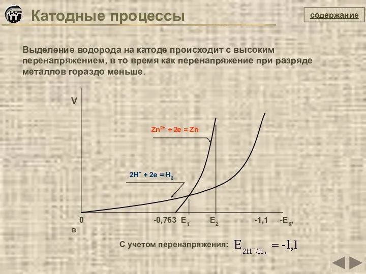 Катодные процессы содержание Выделение водорода на катоде происходит с высоким