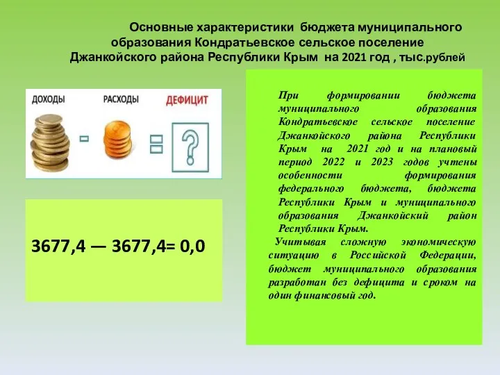 Основные характеристики бюджета муниципального образования Кондратьевское сельское поселение Джанкойского района Республики Крым на