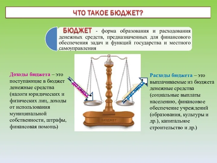 Доходы бюджета – это поступающие в бюджет денежные средства (налоги