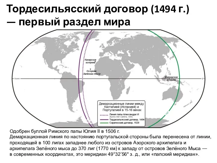 Тордесильясский договор (1494 г.) — первый раздел мира Одобрен буллой