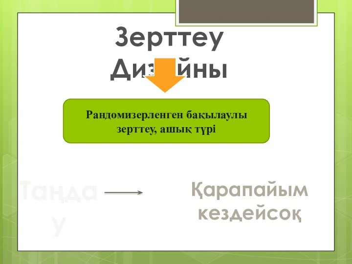 Зерттеу Дизайны Рандомизерленген бақылаулы зерттеу, ашық түрі Таңдау Қарапайым кездейсоқ