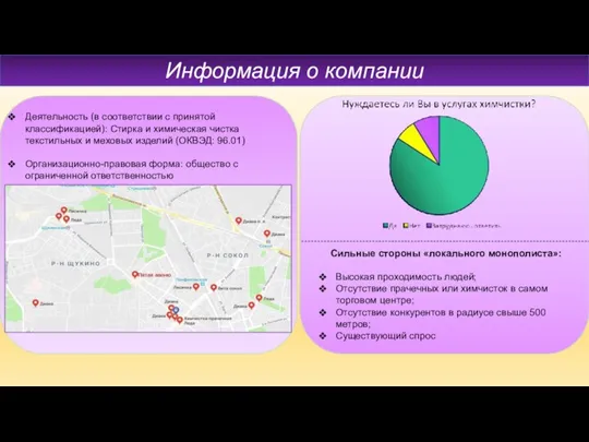 Информация о компании Деятельность (в соответствии с принятой классификацией): Стирка