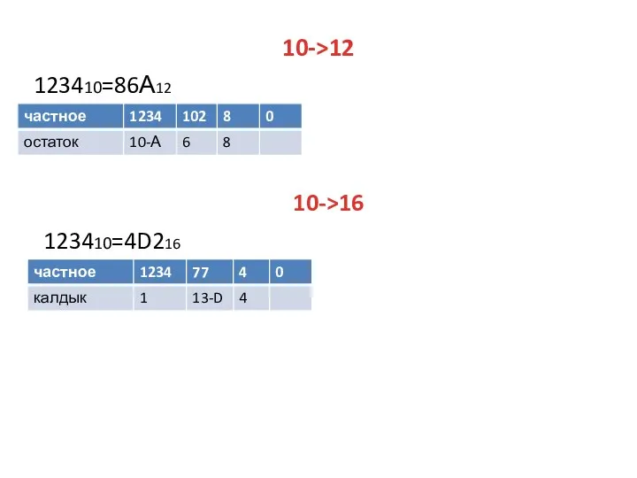 10->12 123410=86А12 10->16 123410=4D216