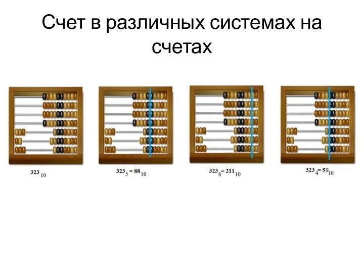 Счет в различных системах на счетах