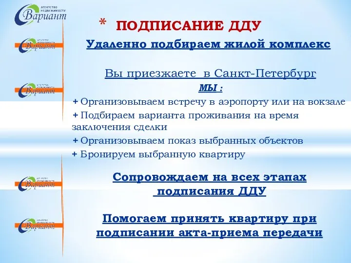 ПОДПИСАНИЕ ДДУ Удаленно подбираем жилой комплекс Вы приезжаете в Санкт-Петербург