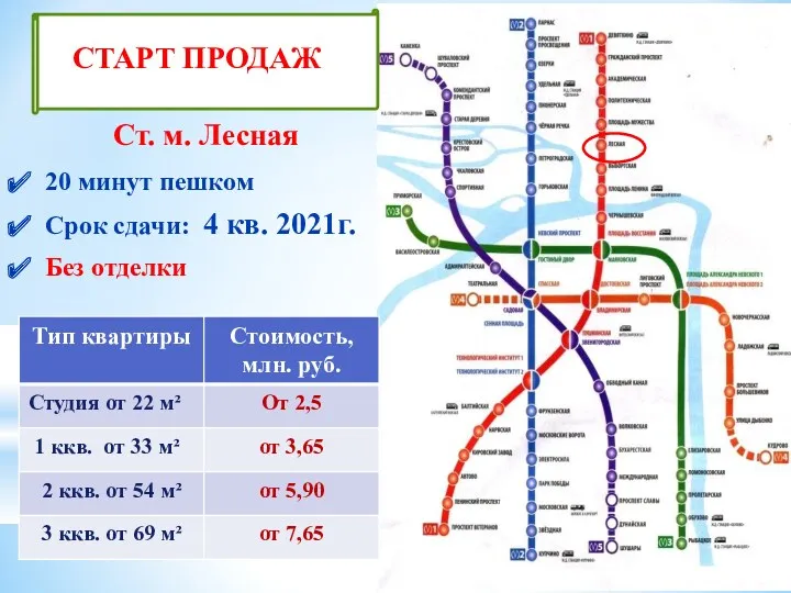 Ст. м. Лесная 20 минут пешком Срок сдачи: 4 кв. 2021г. Без отделки СТАРТ ПРОДАЖ