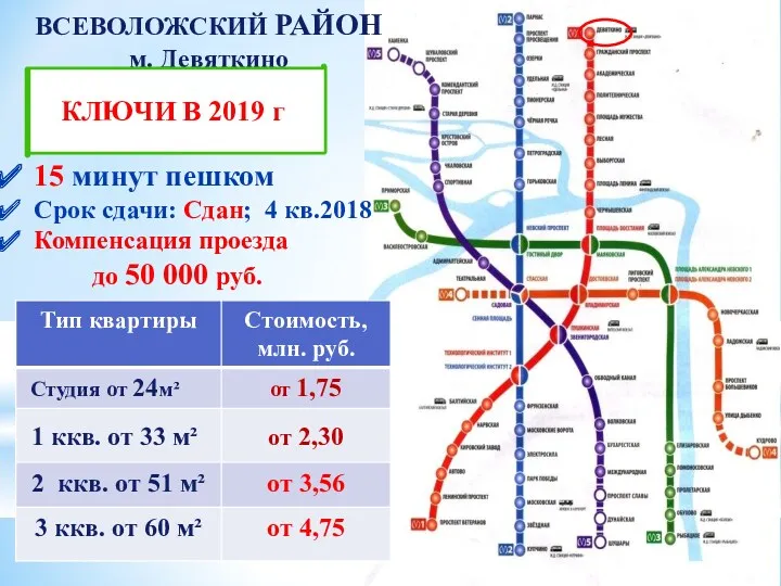 ВСЕВОЛОЖСКИЙ РАЙОН м. Девяткино 15 минут пешком Срок сдачи: Сдан;