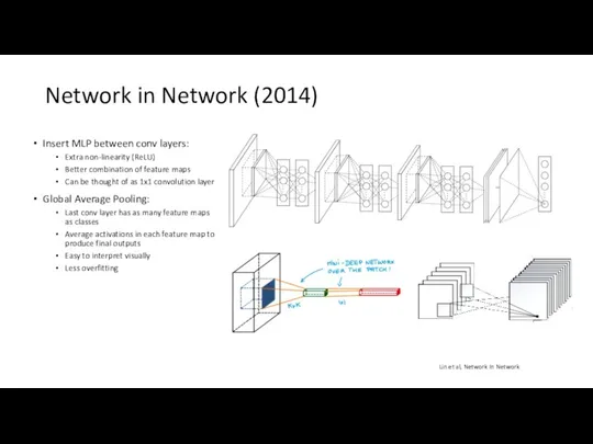 Network in Network (2014) Insert MLP between conv layers: Extra non-linearity (ReLU) Better