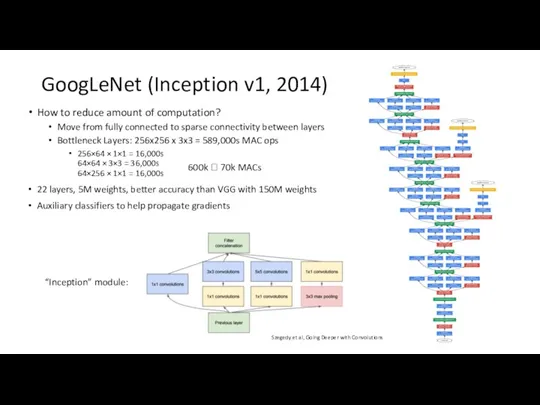 GoogLeNet (Inception v1, 2014) How to reduce amount of computation? Move from fully