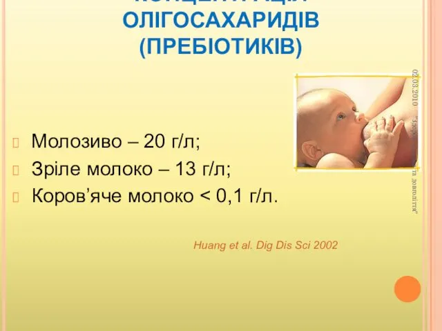 КОНЦЕНТРАЦІЯ ОЛІГОСАХАРИДІВ (ПРЕБІОТИКІВ) Молозиво – 20 г/л; Зріле молоко –