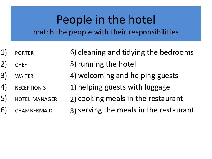 People in the hotel match the people with their responsibilities