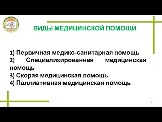 ВИДЫ МЕДИЦИНСКОЙ ПОМОЩИ 1) Первичная медико-санитарная помощь 2) Специализированная медицинская помощь 3) Скорая