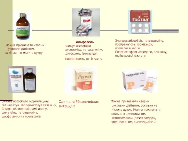 Можна призначати хворим цукровим діабетом, оскільки не містить цукру Альфогель