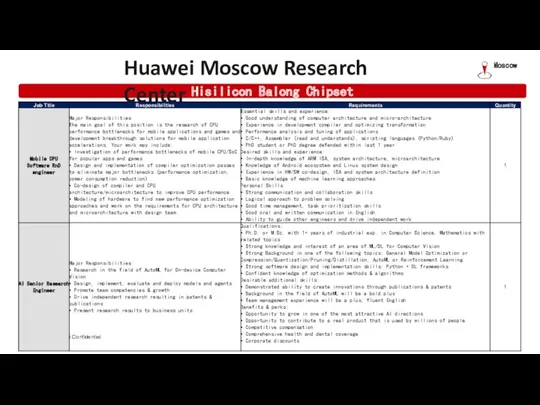 Hisilicon Balong Chipset Huawei Moscow Research Center Moscow