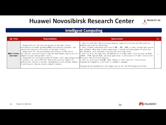 Intelligent Computing Huawei Novosibirsk Research Center Novosibirsk