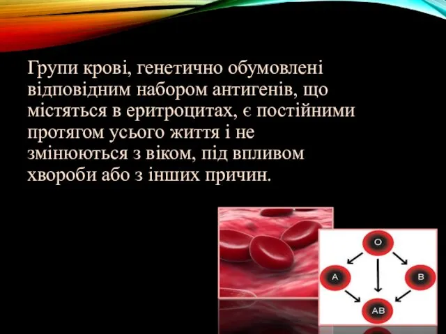 Групи крові, генетично обумовлені відповідним набором антигенів, що містяться в