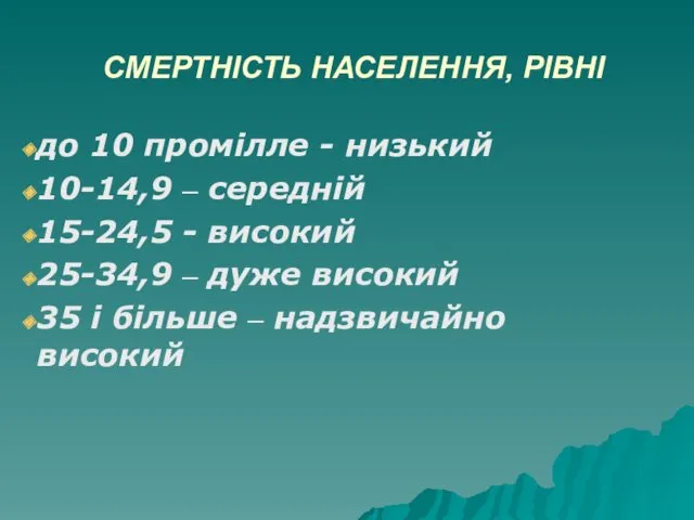 СМЕРТНІСТЬ НАСЕЛЕННЯ, РІВНІ до 10 промілле - низький 10-14,9 –