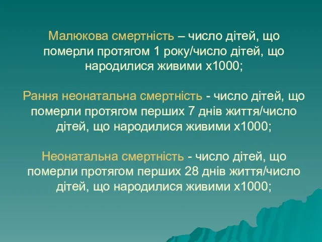 Малюкова смертність – число дітей, що померли протягом 1 року/число