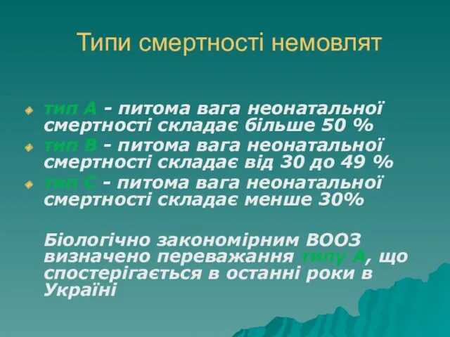 Типи смертності немовлят тип А - питома вага неонатальної смертності