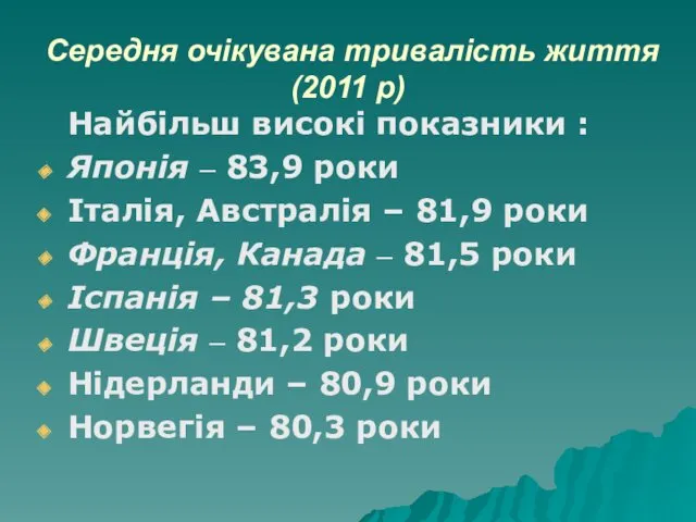 Середня очікувана тривалість життя (2011 р) Найбільш високі показники :