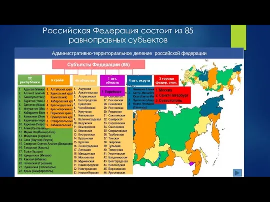 Российская Федерация состоит из 85 равноправных субъектов