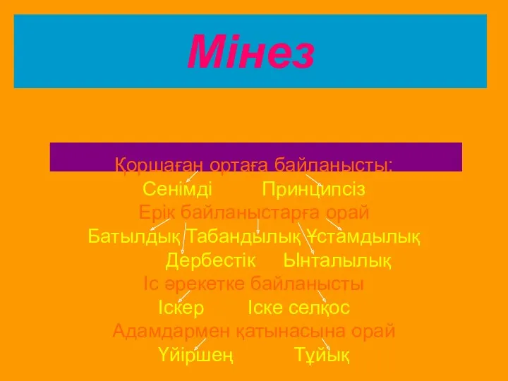 Мінез Қоршаған ортаға байланысты: Сенімді Принципсіз Ерік байланыстарға орай Батылдық