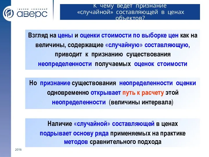 2016 К чему ведет признание «случайной» составляющей в ценах объектов?