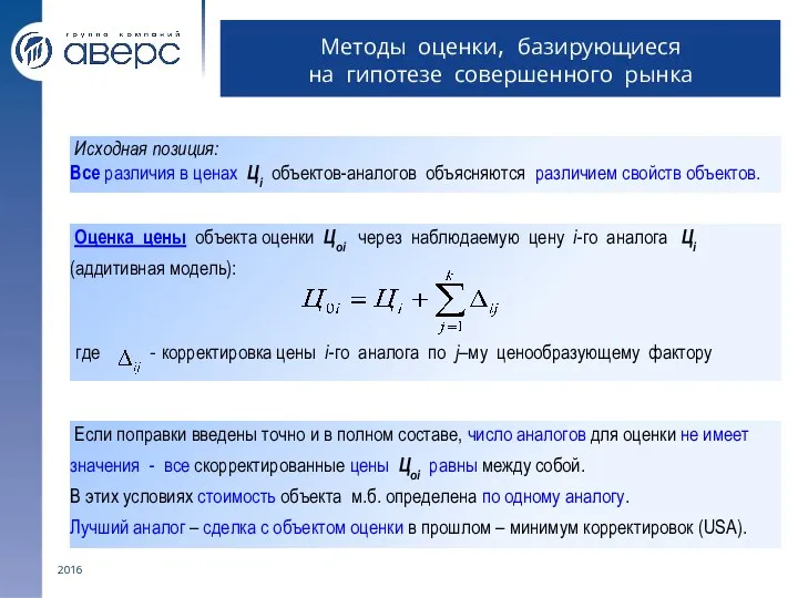 2016 Методы оценки, базирующиеся на гипотезе совершенного рынка Оценка цены