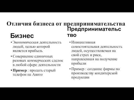 Отличия бизнеса от предпринимательства Бизнес Экономическая деятельность людей, целью которой