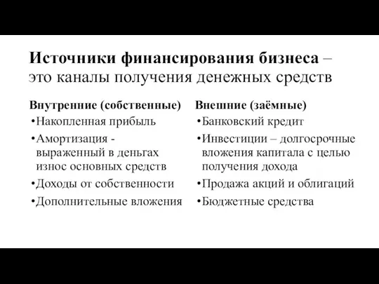 Источники финансирования бизнеса – это каналы получения денежных средств Внутренние