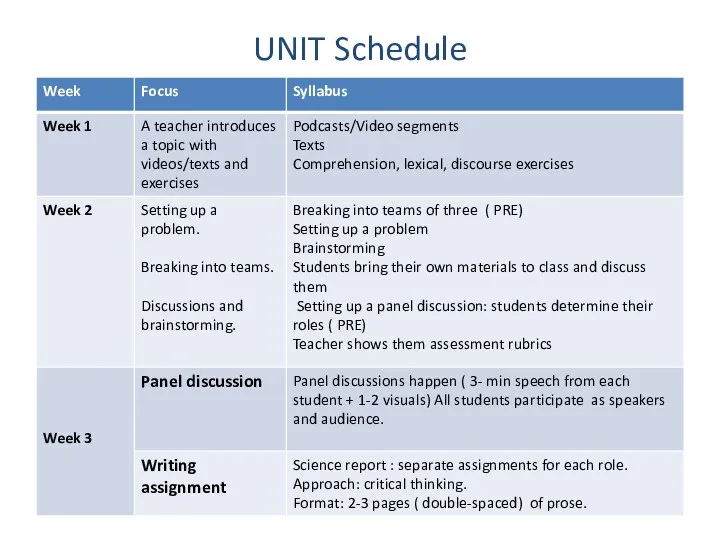 UNIT Schedule