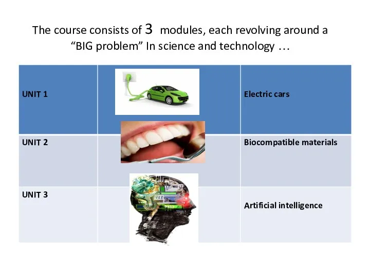 The course consists of 3 modules, each revolving around a