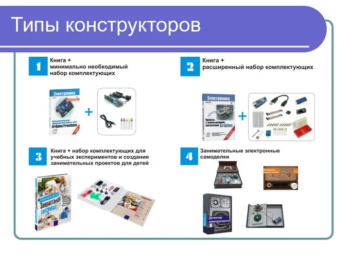 Типы конструкторов