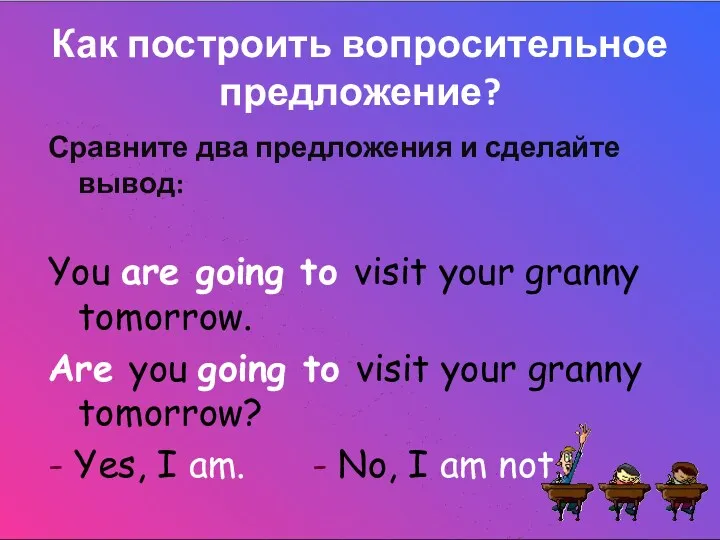 Как построить вопросительное предложение? Сравните два предложения и сделайте вывод: