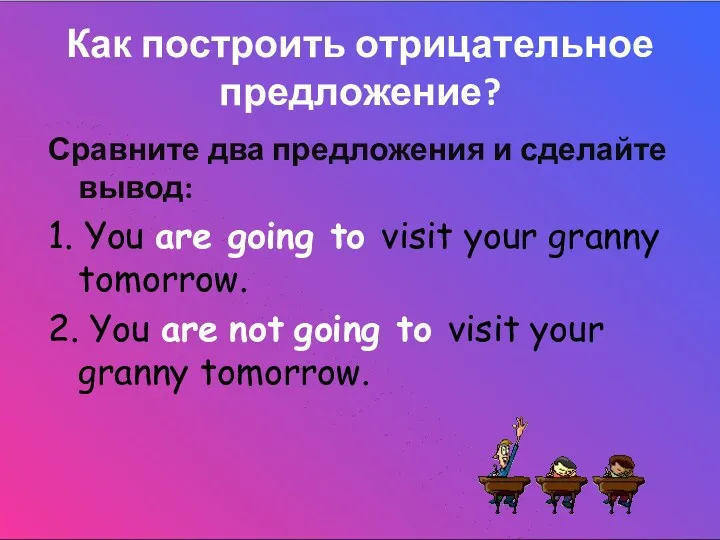 Как построить отрицательное предложение? Сравните два предложения и сделайте вывод: