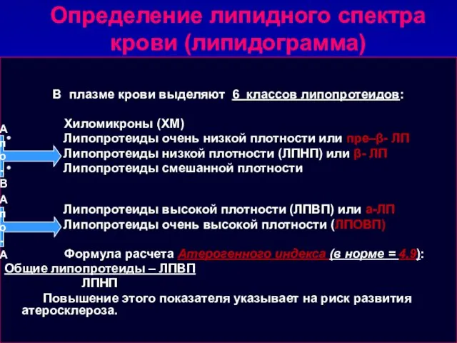 Определение липидного спектра крови (липидограмма) В плазме крови выделяют 6 классов липопротеидов: Хиломикроны