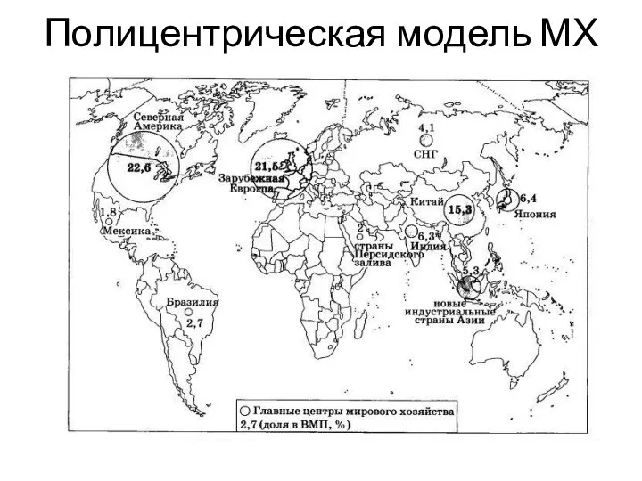 Полицентрическая модель МХ