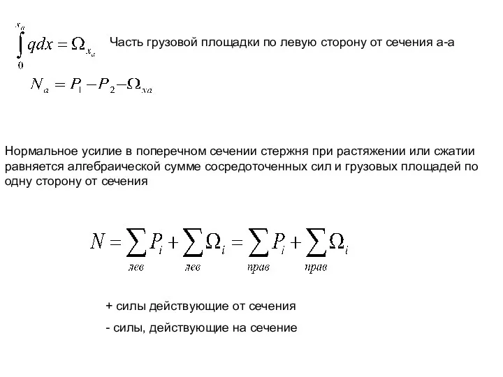 Часть грузовой площадки по левую сторону от сечения а-а Нормальное усилие в поперечном