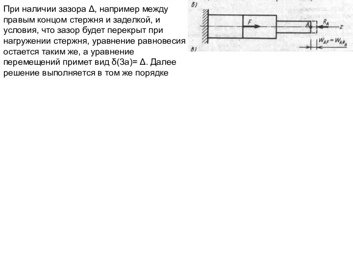 При наличии зазора Δ, например между правым концом стержня и заделкой, и условия,