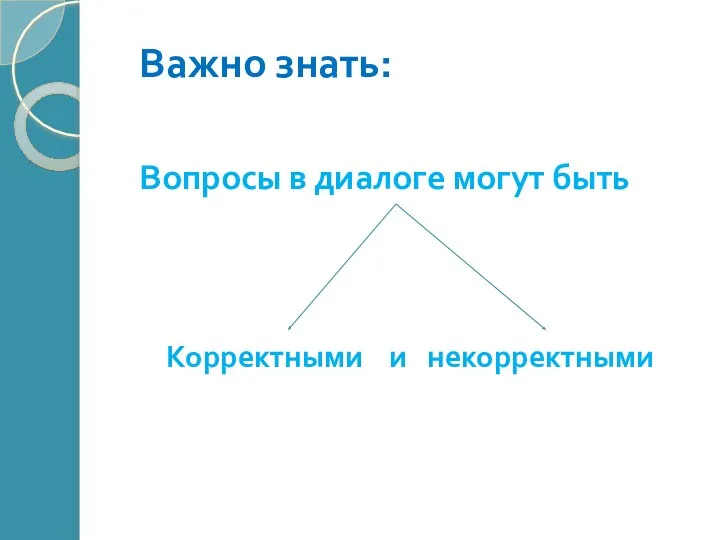 Важно знать: Вопросы в диалоге могут быть Корректными и некорректными