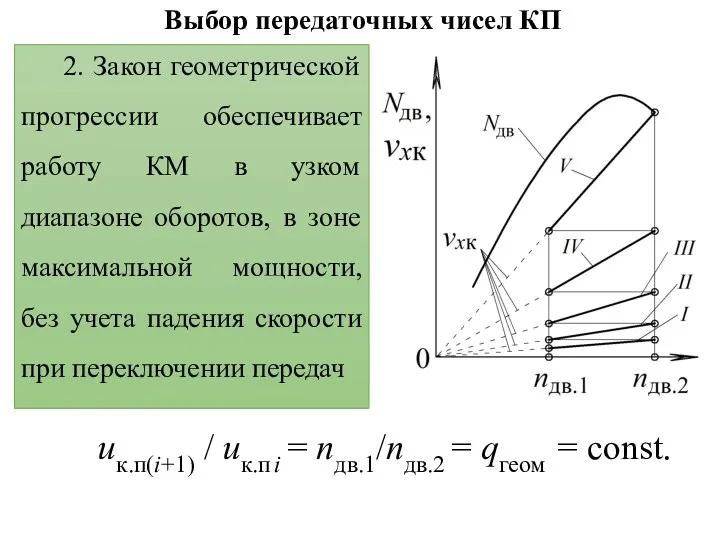 Выбор передаточных чисел КП 2. Закон геометрической прогрессии обеспечивает работу