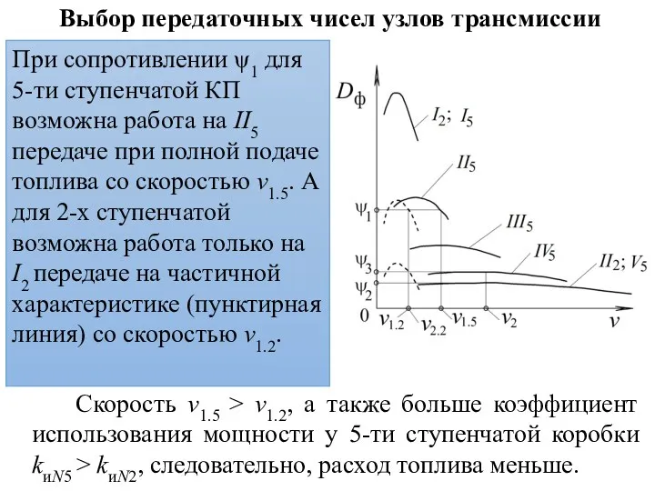 Выбор передаточных чисел узлов трансмиссии При сопротивлении ψ1 для 5-ти