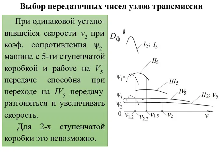 Выбор передаточных чисел узлов трансмиссии При одинаковой устано-вившейся скорости v2