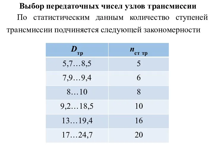 Выбор передаточных чисел узлов трансмиссии По статистическим данным количество ступеней трансмиссии подчиняется следующей закономерности