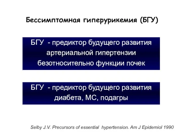 Selby J.V. Precursors of essential hypertension. Am J Epidemiol 1990 БГУ - предиктор