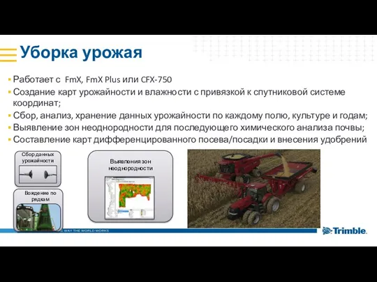 Уборка урожая Работает с FmX, FmX Plus или CFX-750 Создание