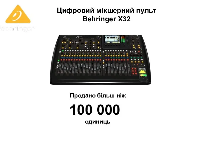 Цифровий мікшерний пульт Behringer X32 Продано більш ніж 100 000 одиниць