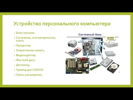 Устройство персонального компьютера Блок питания. Системная, или материнская, плата. Процессор.